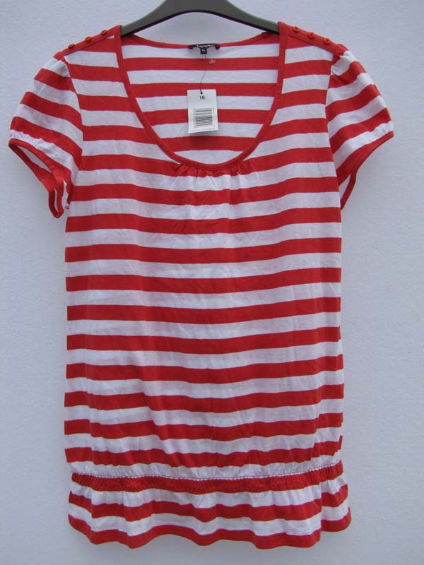 Остальные позиции и дополнения секонд-хенд оптом